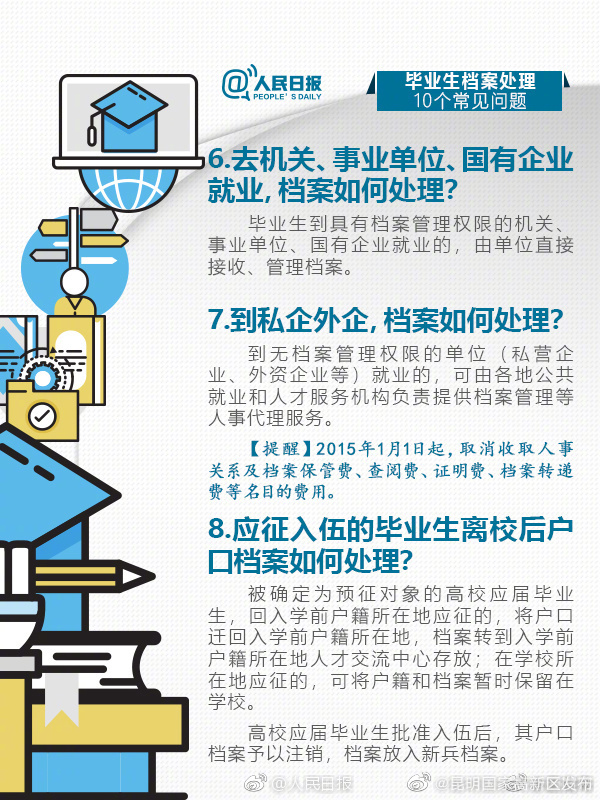昆明国家高新区发布