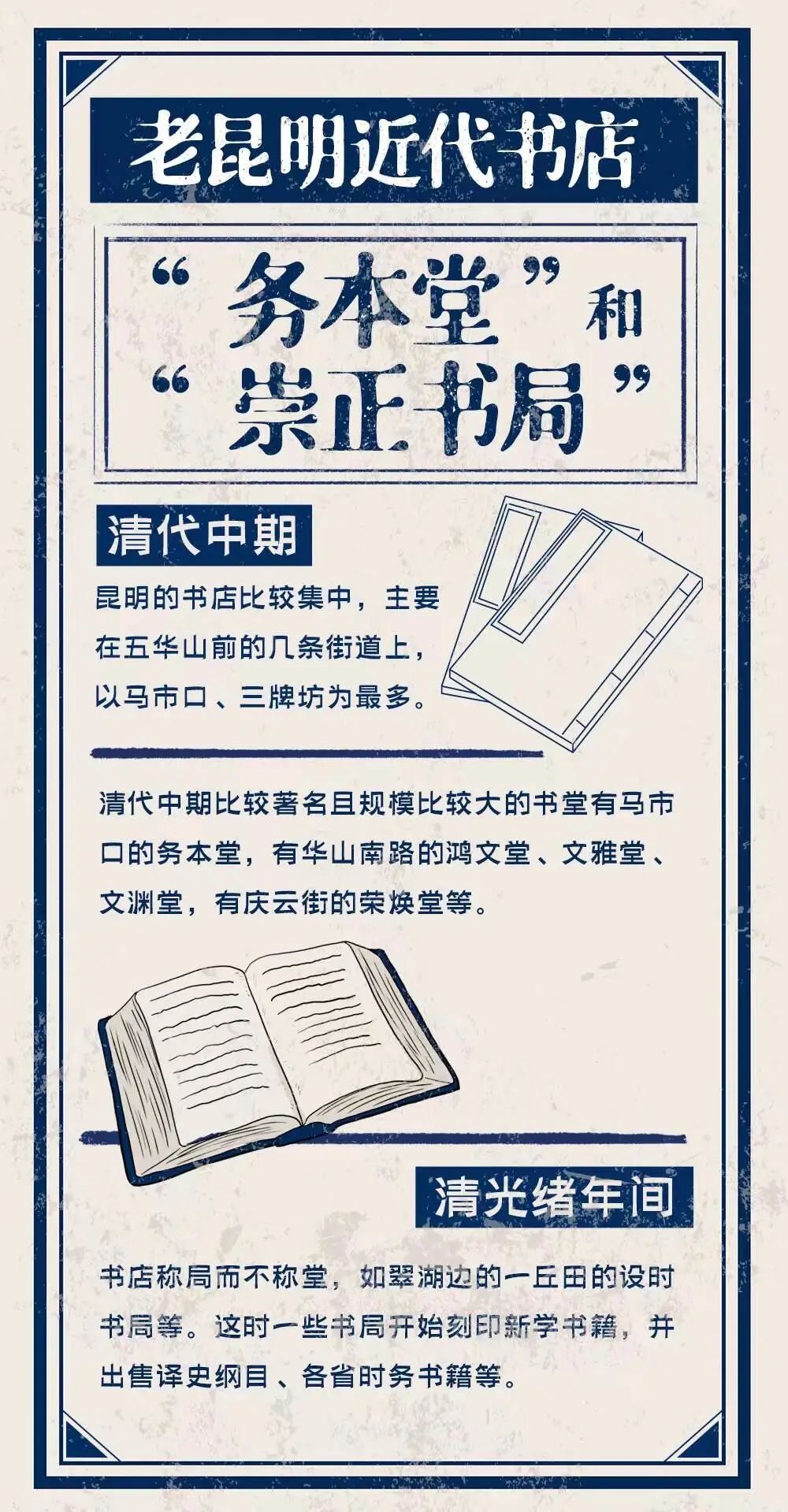 昆明文旅