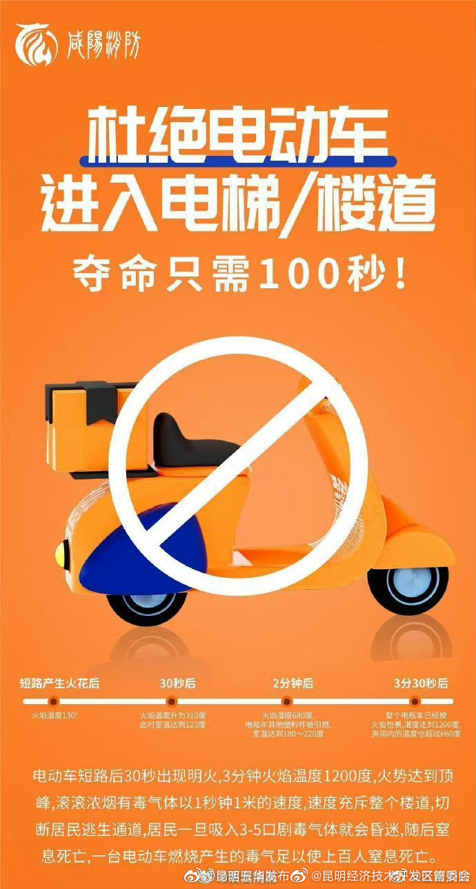 杜绝电动车进入电梯