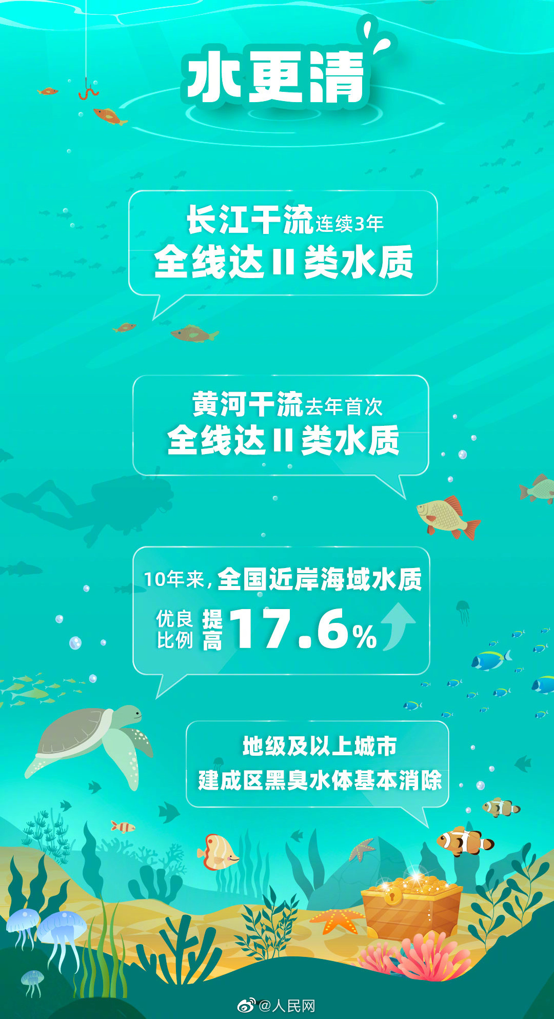 人民网