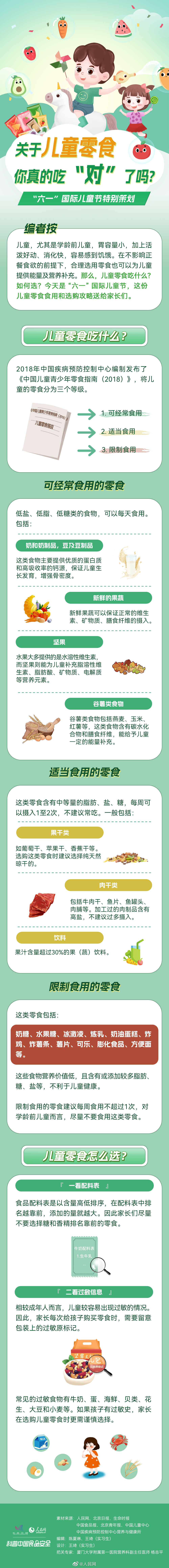 家长请查收！儿童零食食用指南