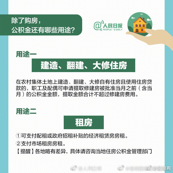 昆明国家高新区发布