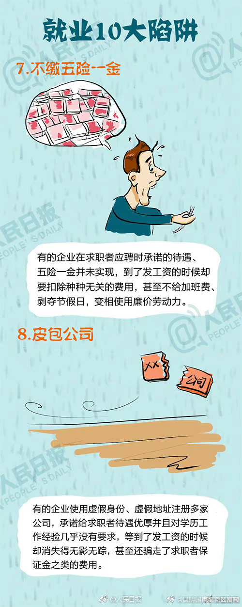 昆明国家高新区发布