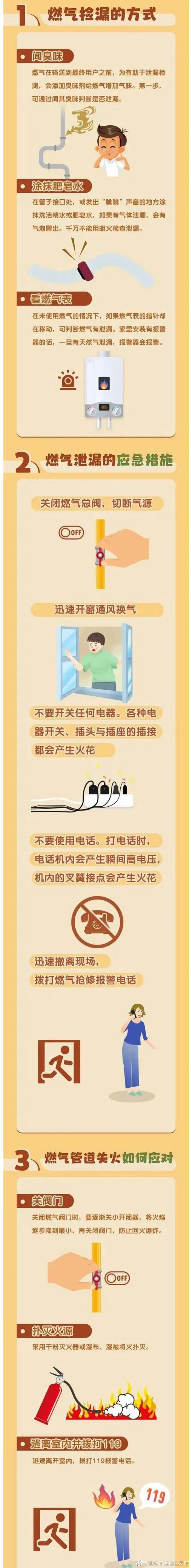 昆明市西山区发布