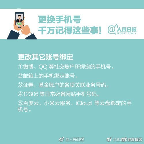 滇池旅游度假区