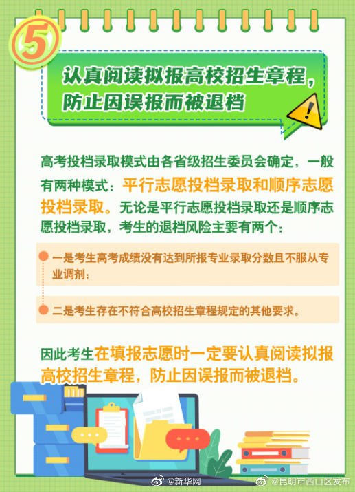 昆明市西山区发布