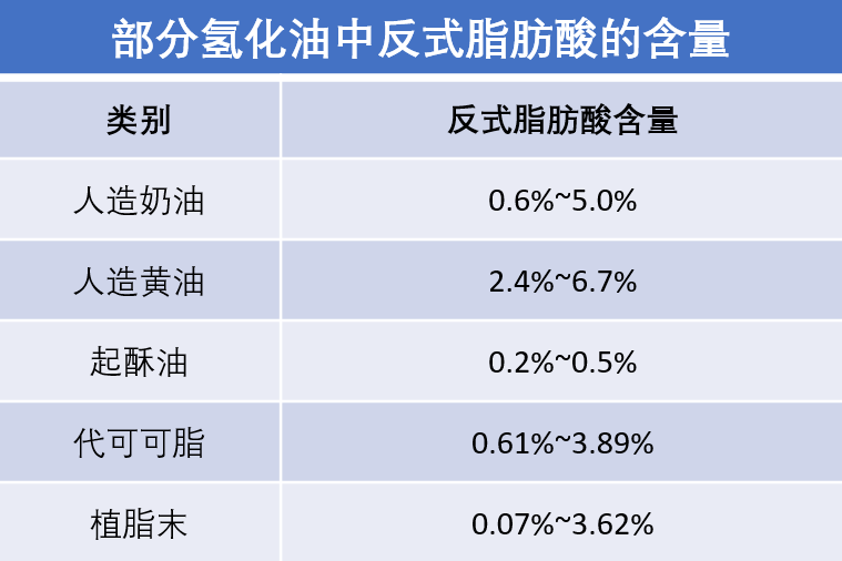 美丽云南微科普