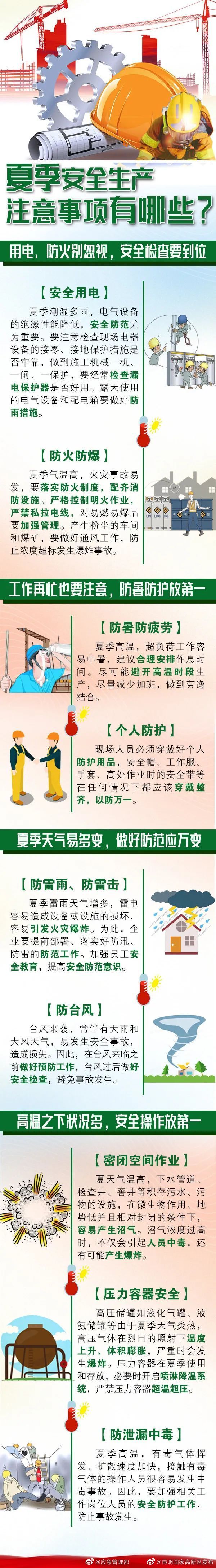 夏季安全生产注意事项