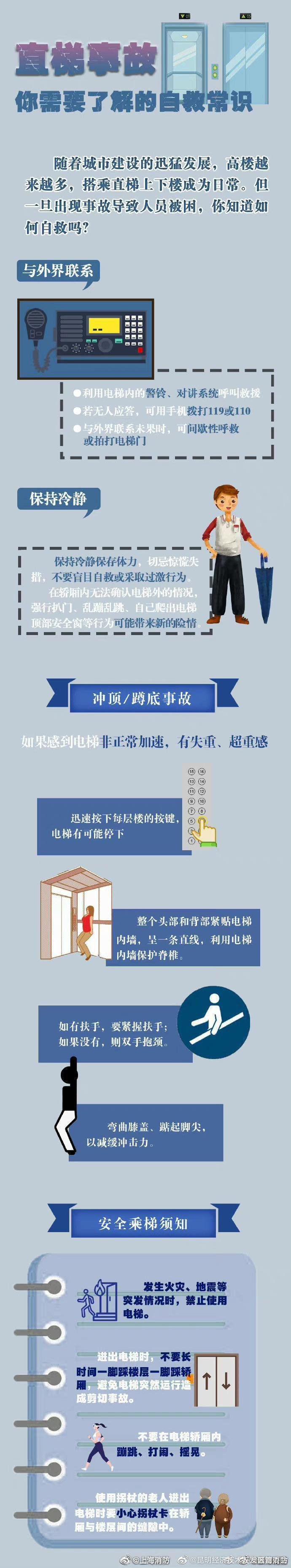 直梯事故自救常识