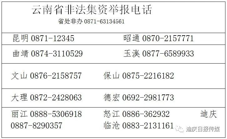 迪庆日报传媒