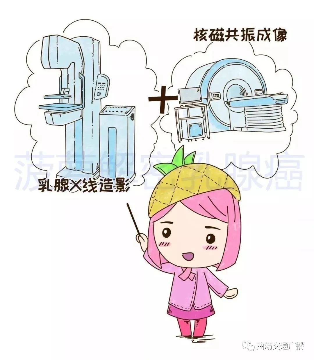 曲靖市妇幼保健院