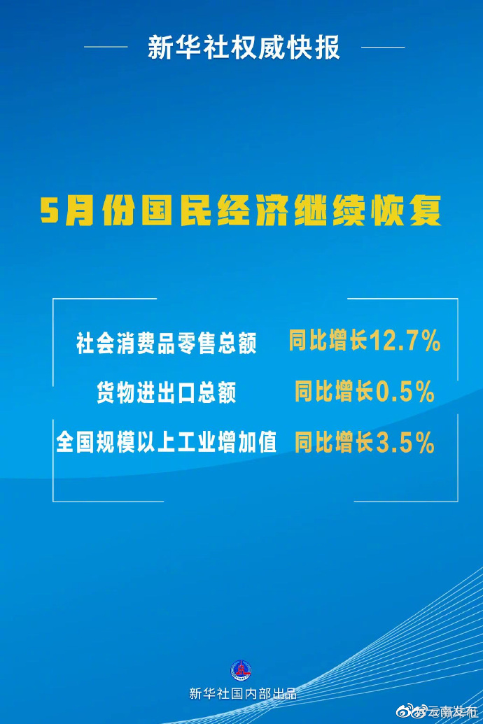 今年5月份国民经济继续恢复