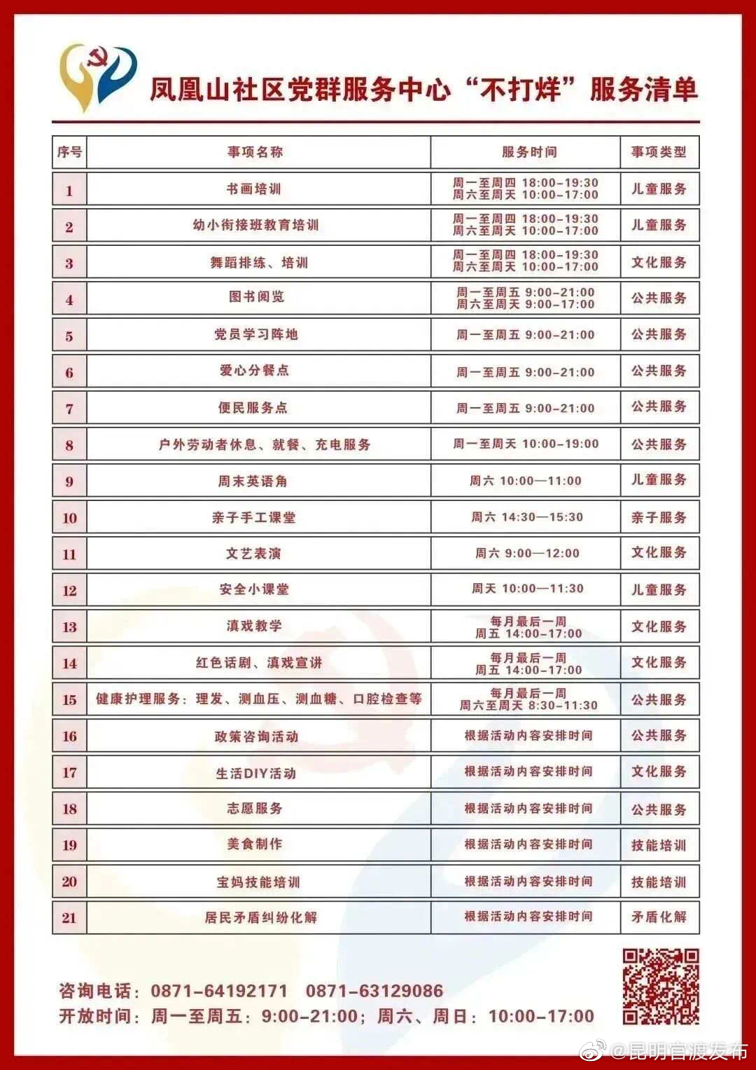 昆明官渡发布