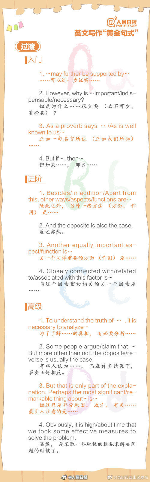 昆明市西山区发布