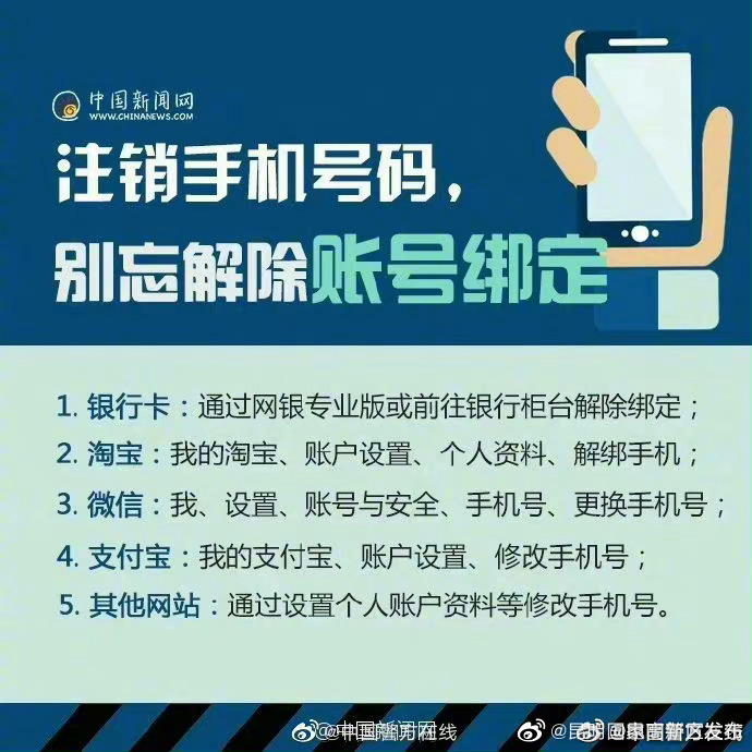 昆明国家高新区发布