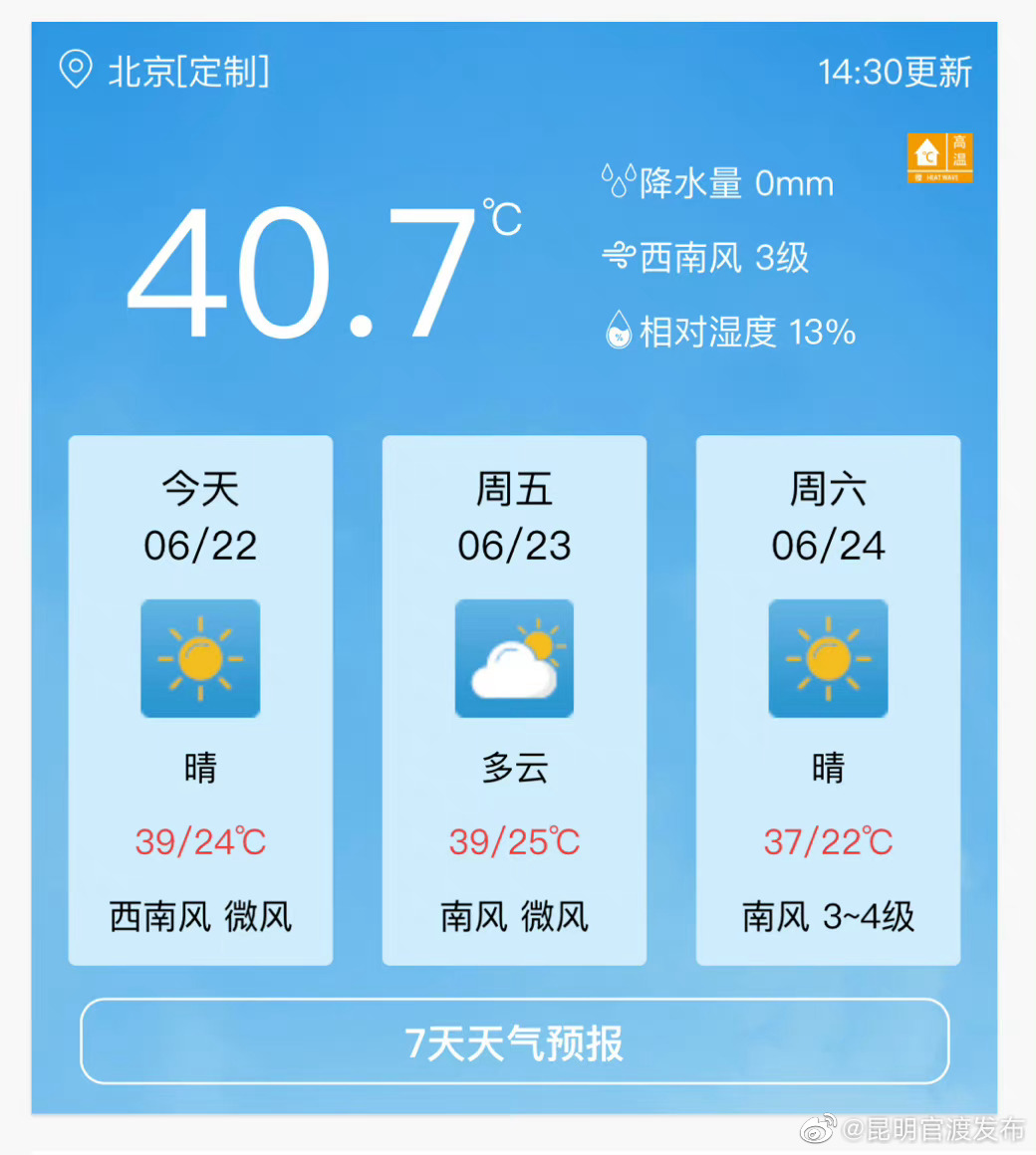 热化了！9年来北京气温首次突破40度 