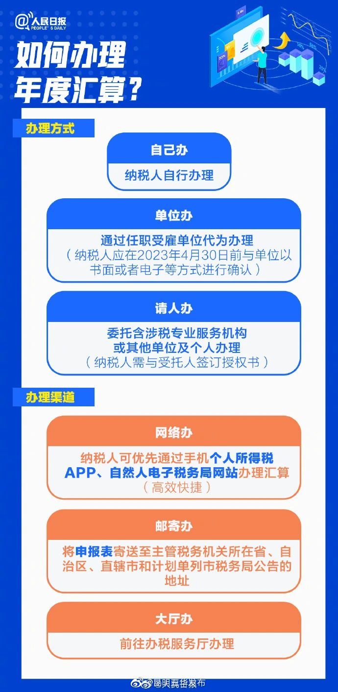 昆明五华发布