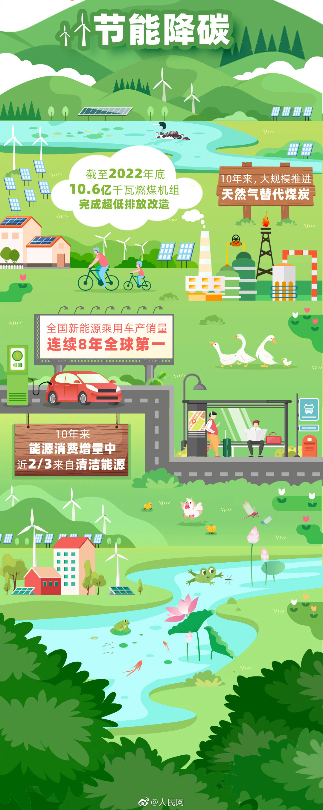 人民网