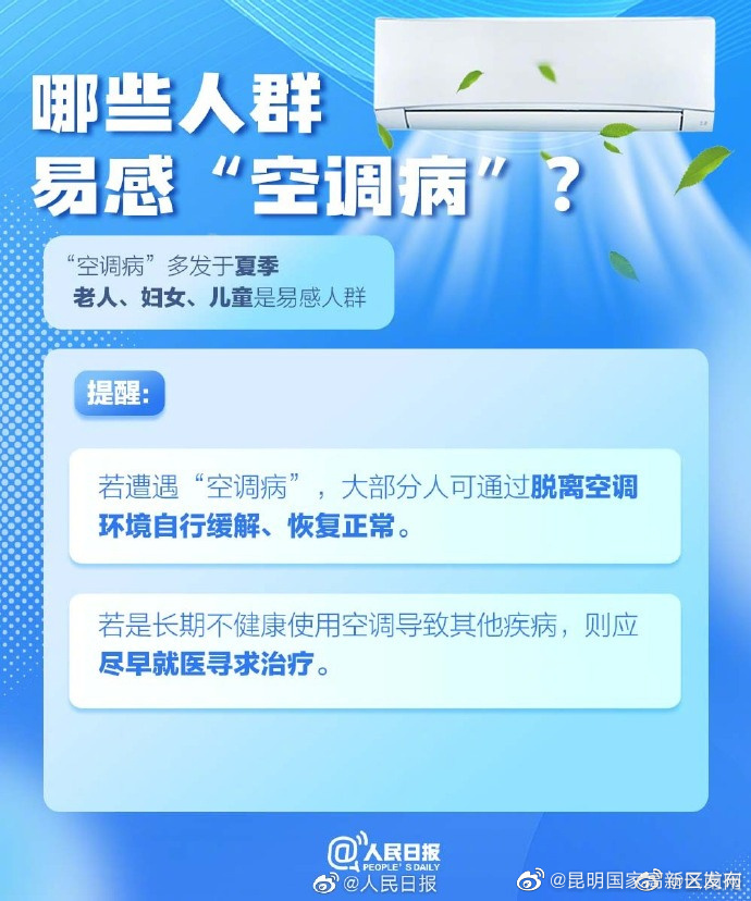 昆明国家高新区发布