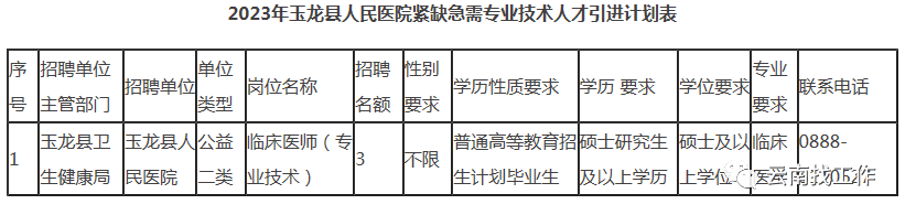 保山新闻网