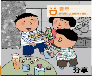 云南药品安全