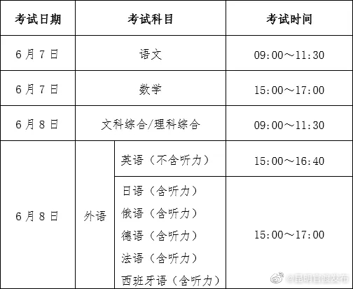 高考在即，省招生考试院发布考前准备温馨提示！