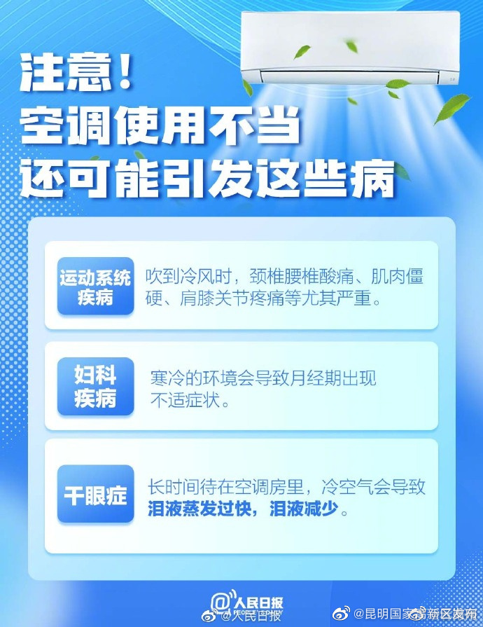 昆明国家高新区发布