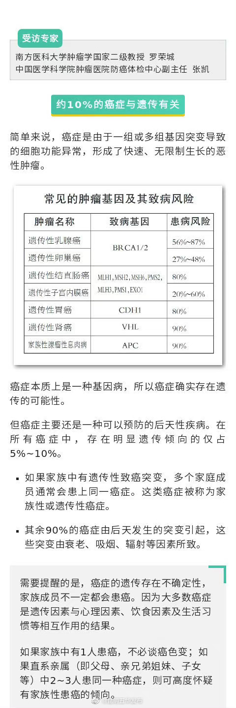 昆明五华发布