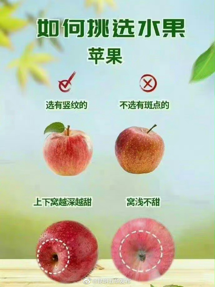昆明五华发布