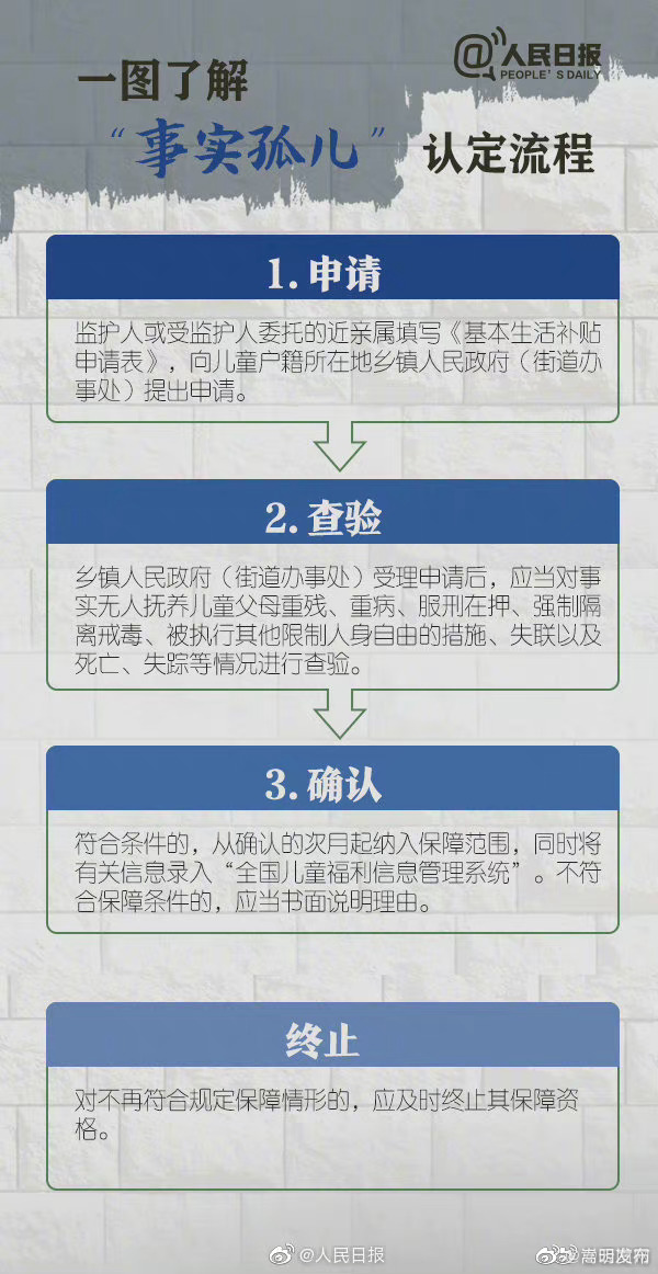 嵩明发布