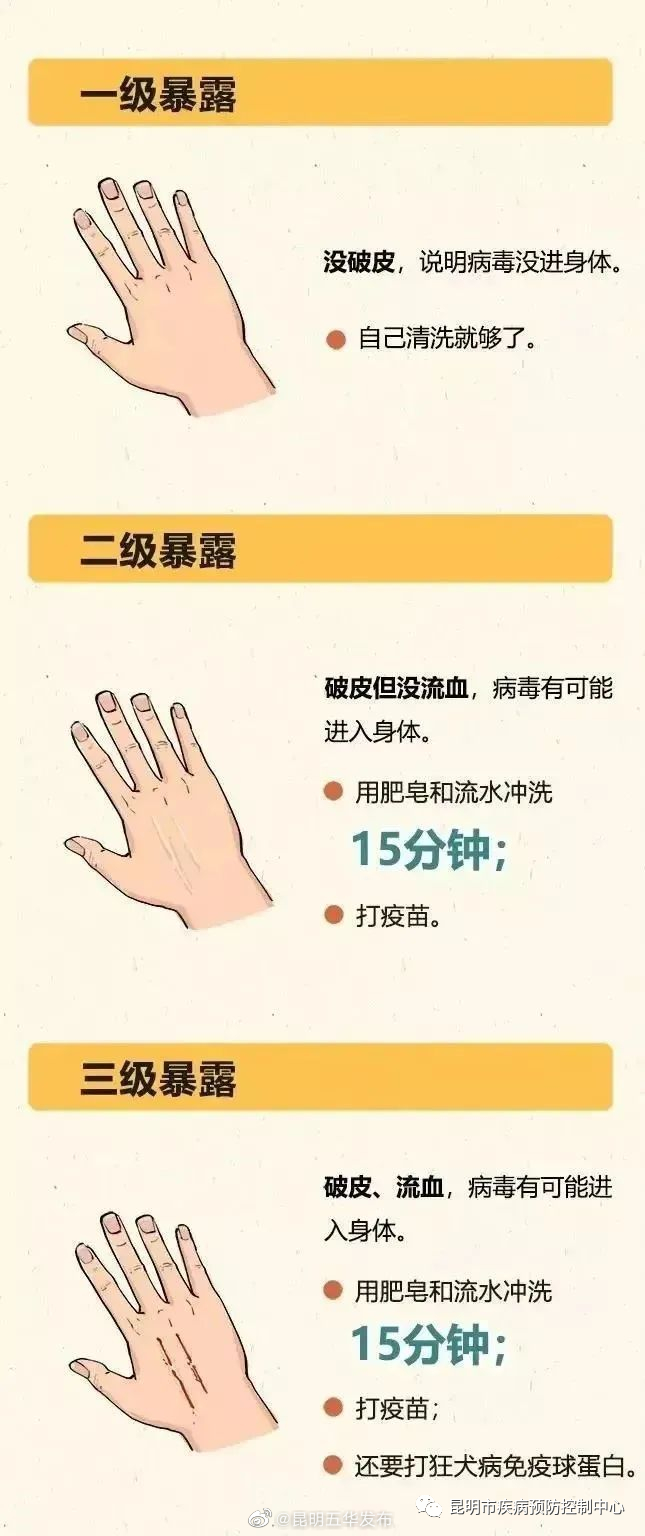 昆明五华发布