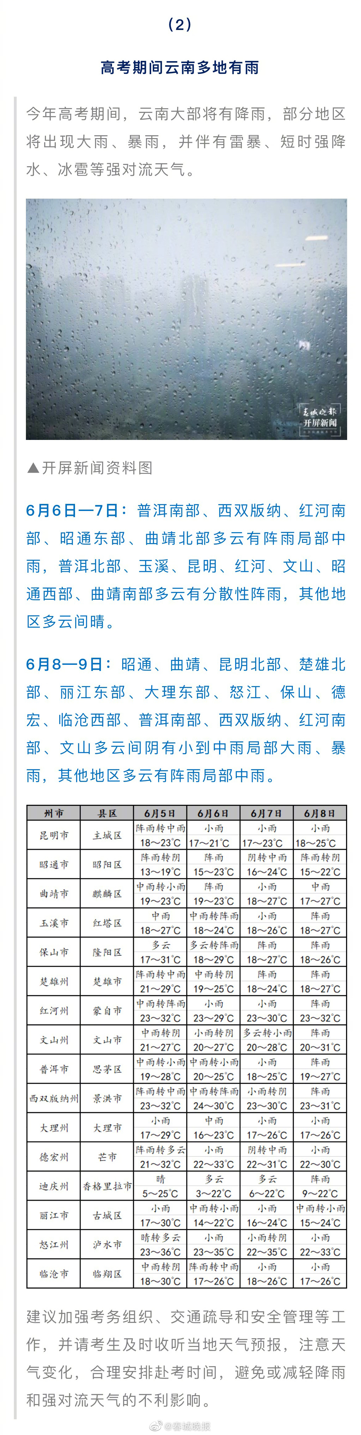 春城晚报