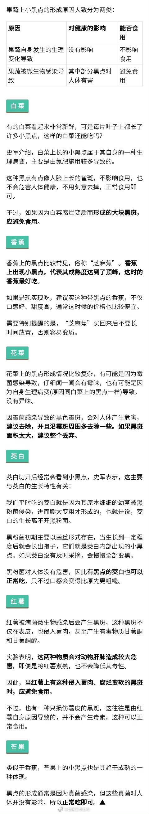果蔬长黑点了还能不能吃？