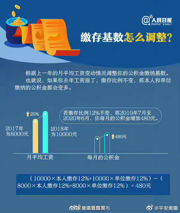 昆明五华发布