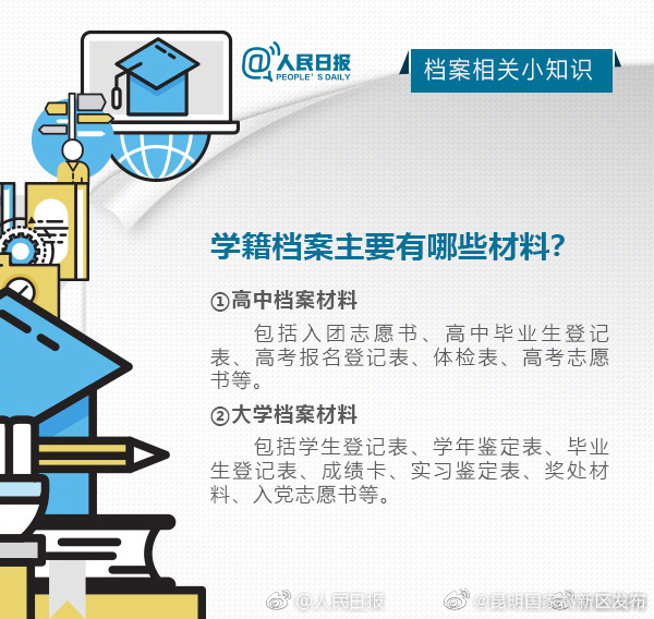 昆明国家高新区发布