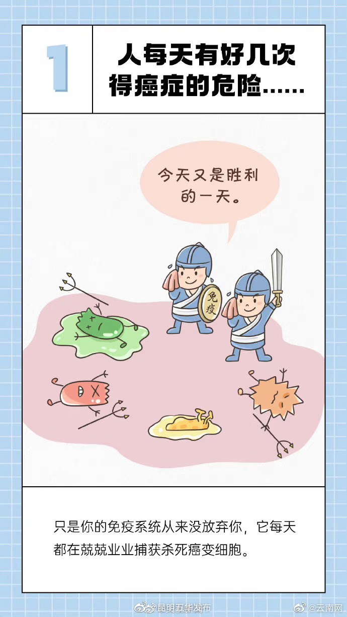 昆明五华发布