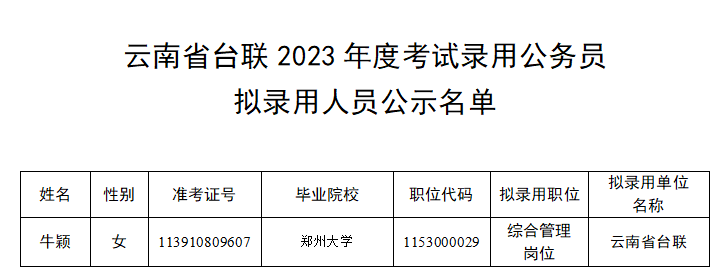 云南省台联2023年度考试录用公务员拟录用人员公示