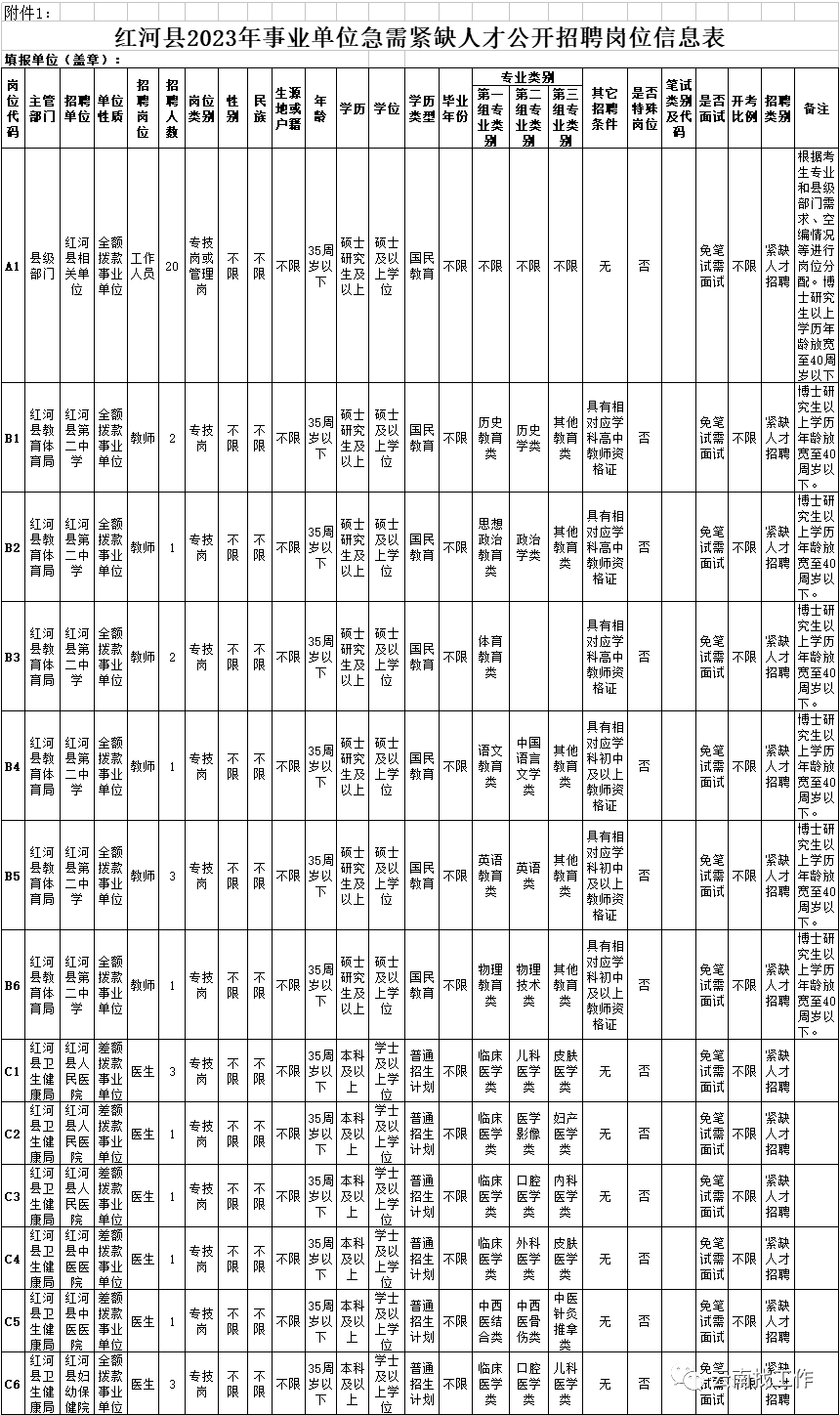 云南广播电视台微信