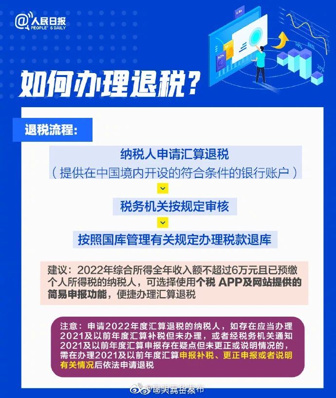 昆明五华发布