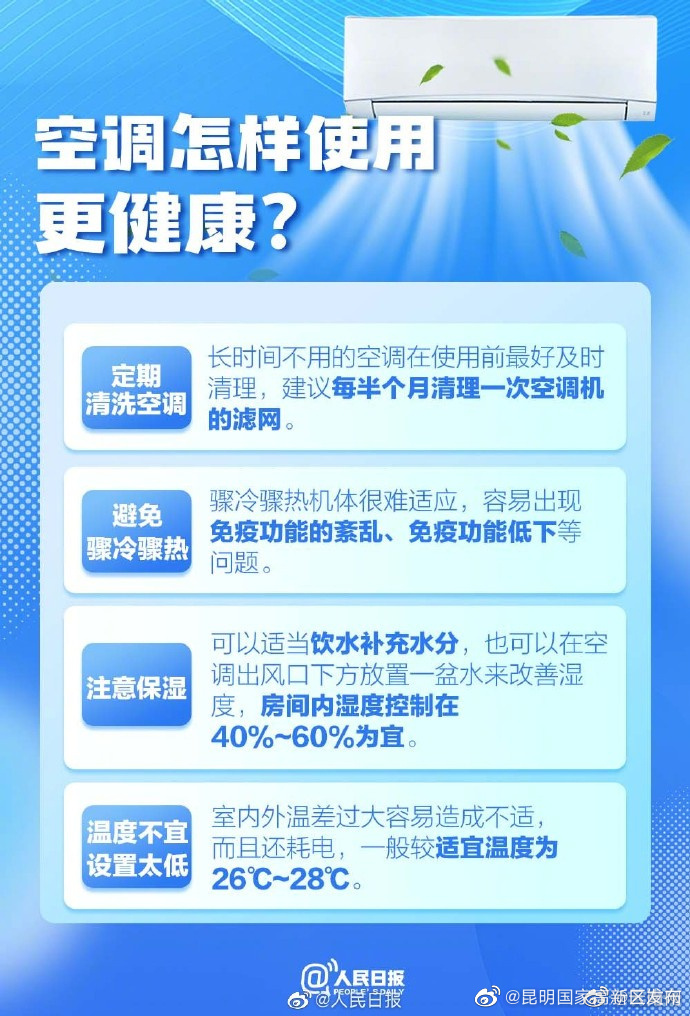 昆明国家高新区发布