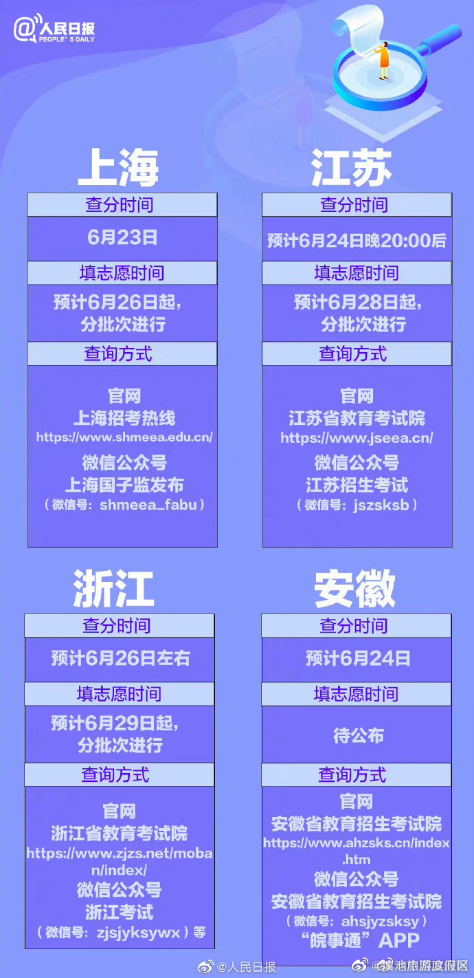 滇池旅游度假区