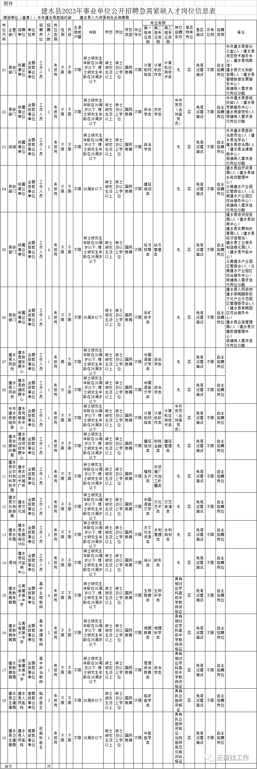 保山新闻网