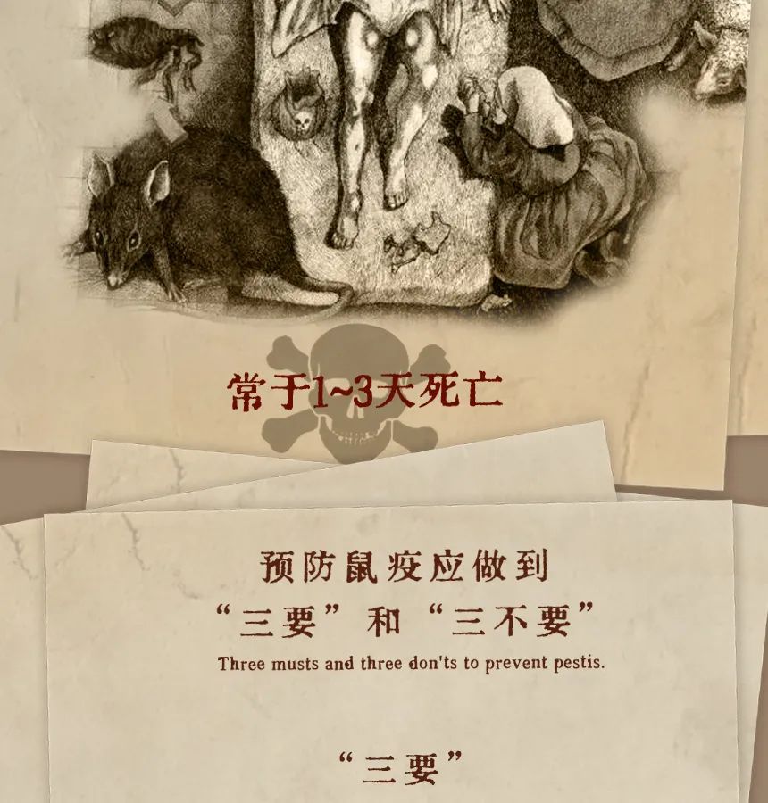 云南疾控
