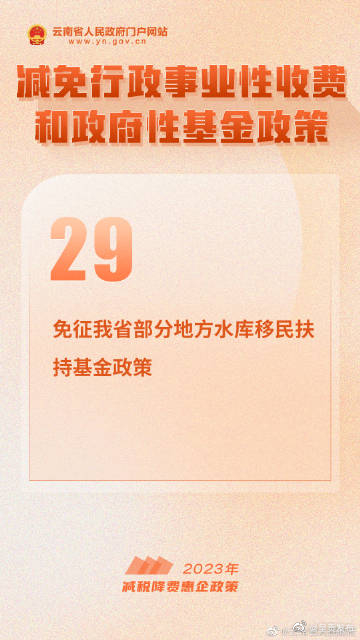 2023年减税降费惠企政策30条丨㉙免征我省部分地方水库移民扶持基金政策