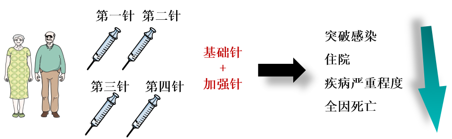 云南省文山州人民医院