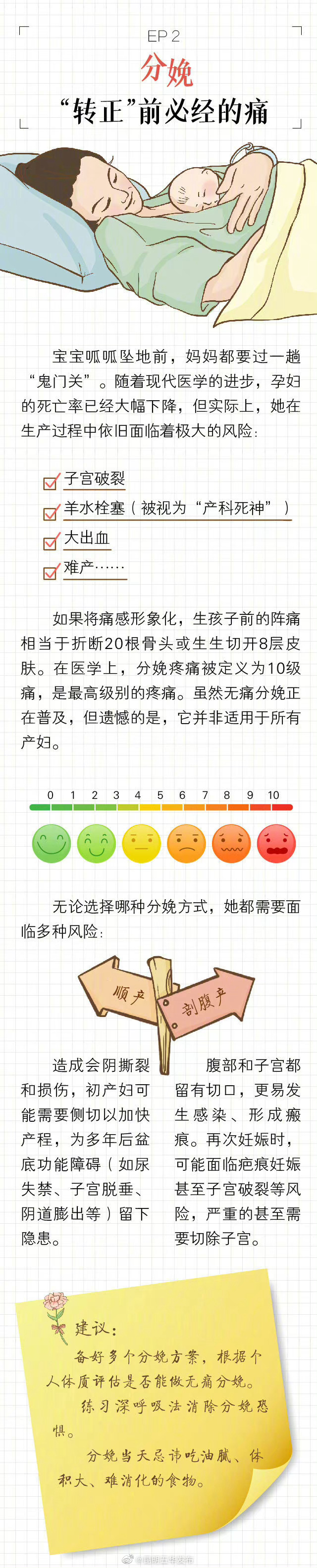昆明五华发布