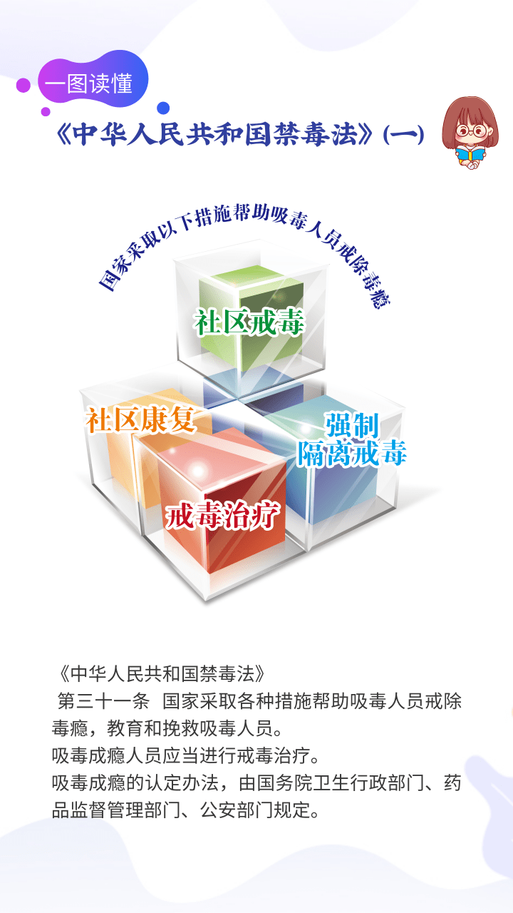 云南依法治省