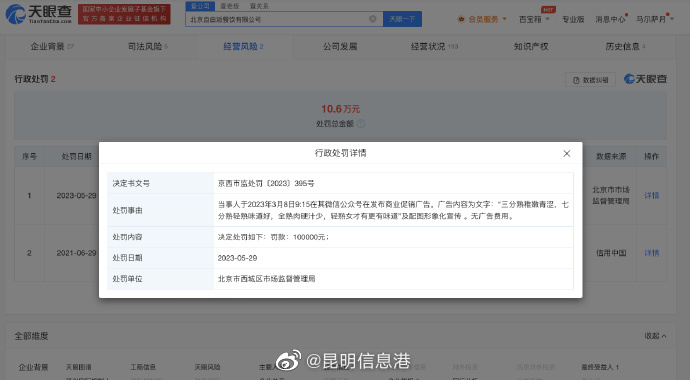 肉串汪因妇女节低俗广告被罚10万