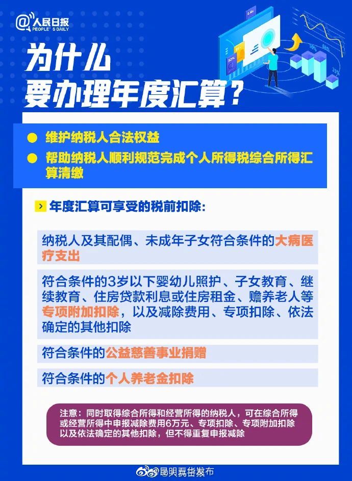 昆明五华发布