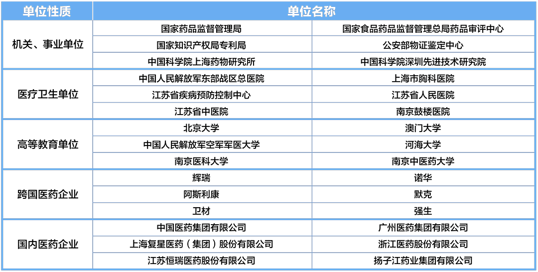 云南省招生考试院